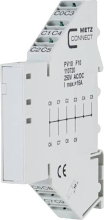 Actual product image Metz Connect Potential distributor