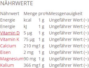 Nährwerte und Zutaten Nimbasit Mineralsalz Tablette (300 Stück, Tabletten, 215 g)