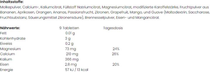 Nährwerte und Zutaten Nimbasit Mineralsalz Tablette (1 Stück, Tabletten, 96 g)