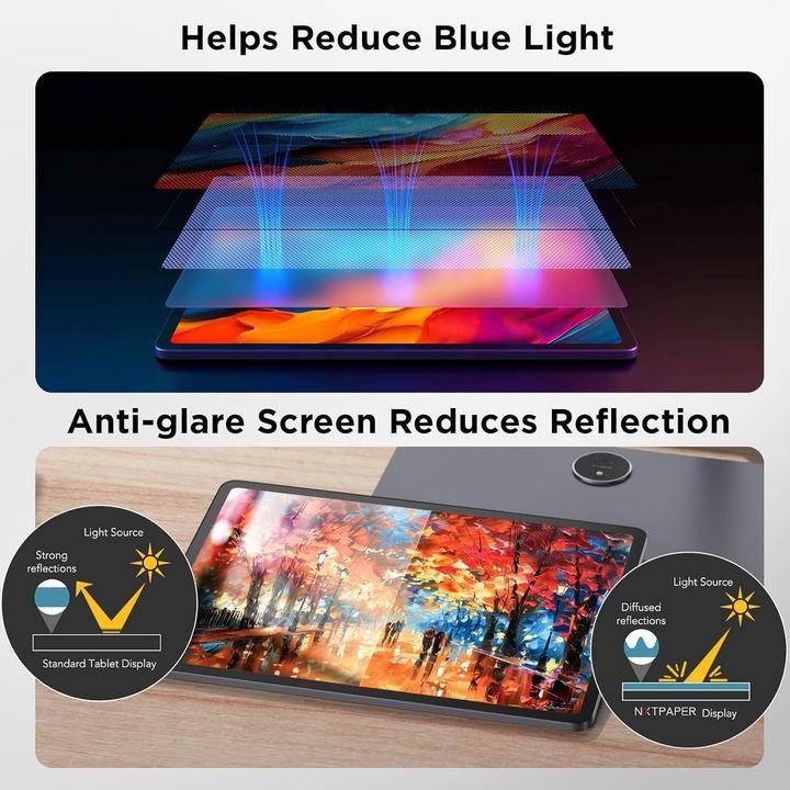 Produktbild TCL NxtPaper 14 (14.30", 256 GB, Grey)