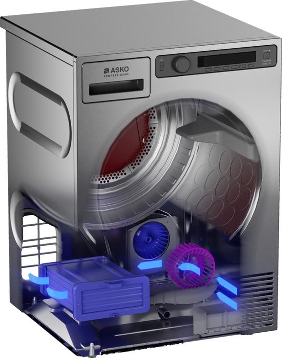 Image du produit Asko TDC1772C.T (7 kg, Modifiable)