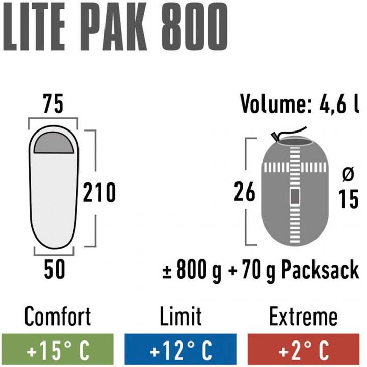 Produktbild High Peak Lite Pak 800 (210 cm)