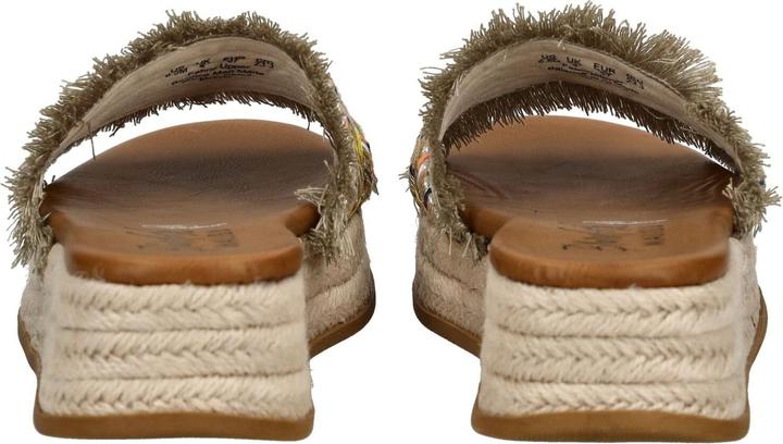 Actual product image Blowfish Pantoletten (36)