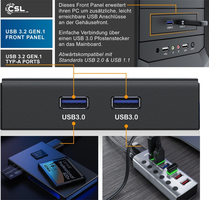 Immagine prodotto CSL Pannello frontale a 2 porte USB 3.0 per alloggiamenti da 3,5", fino a 5Gb/s (USB-A, 2 Porti)
