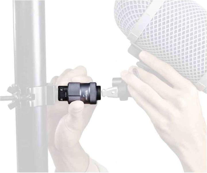 Image du produit Rycote PCS-Utility