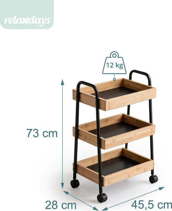 Actual product image Relaxdays trolley