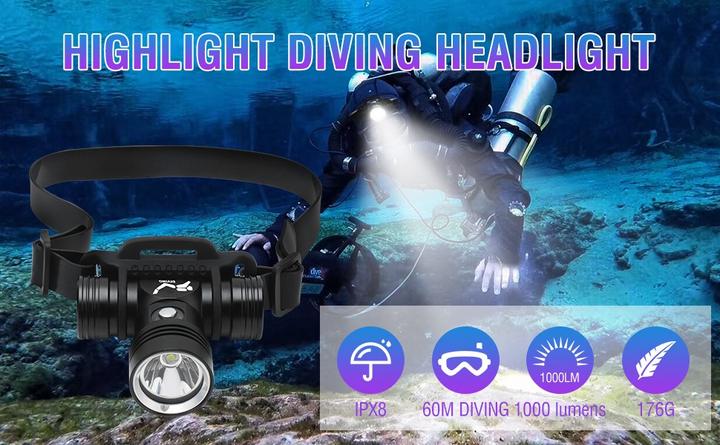 Actual product image Boruit B14 Lampe frontale de plongée - Super Bright 1000 Lumen 3 Modes (1000 lm)