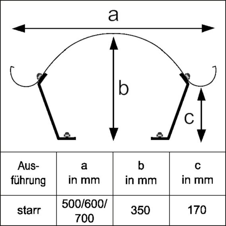 Productafbeelding Sarei Schoorsteenmutsen zorgen voor optimale bescherming van de schoorsteenkop tegen regen, sneeuw en