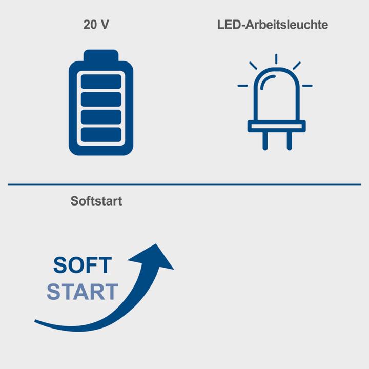 Produktbild Scheppach Akku-Handkreissäge BC-HCS165-X (DIY)