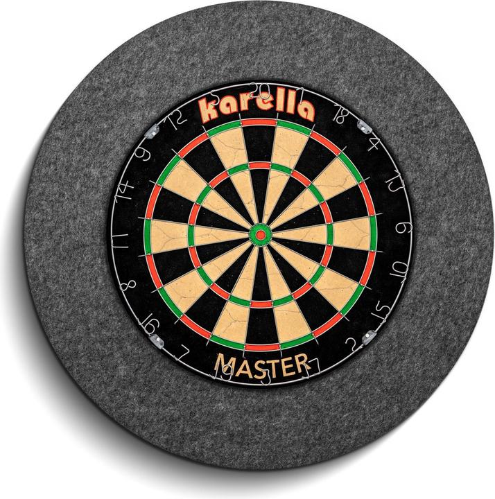 Karella Anello di cattura