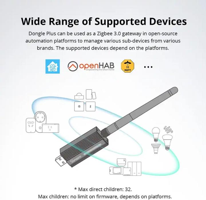 Image du produit Sonoff ZBDongle-E