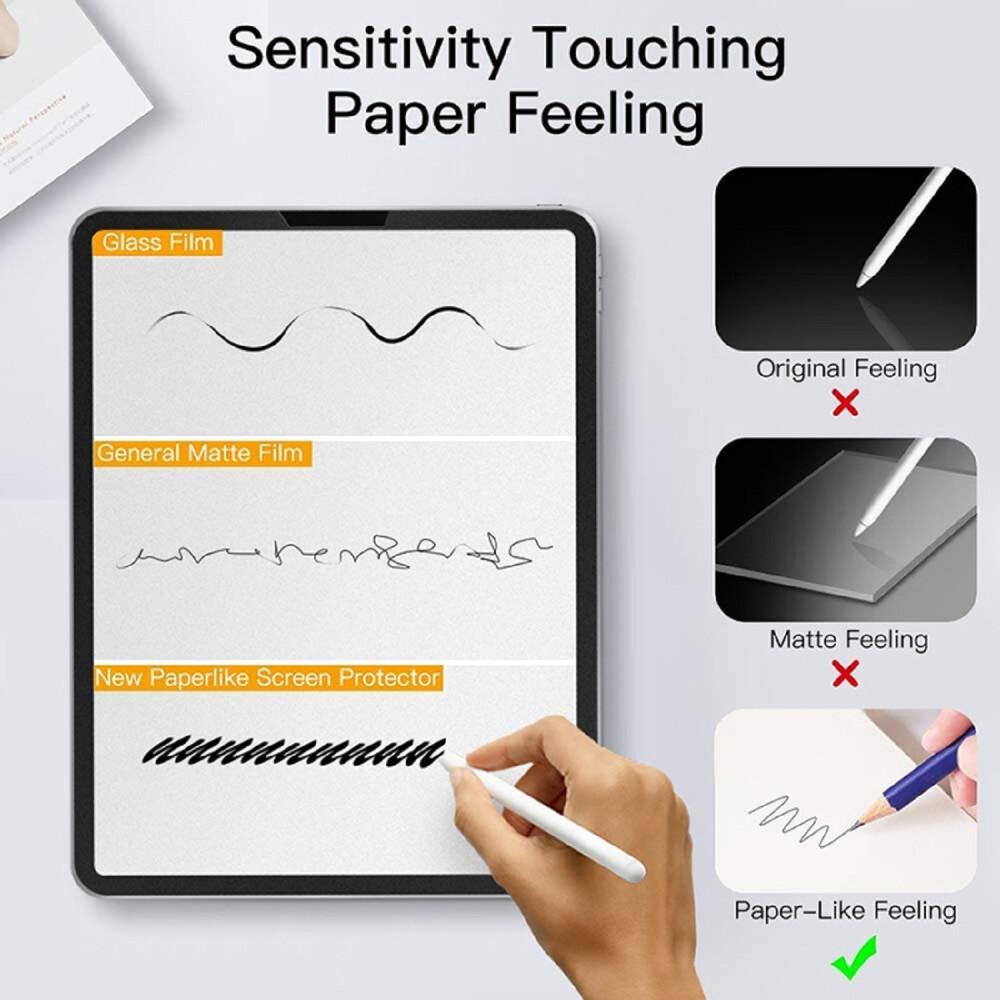 Protectorking 2x echutzfreadTempered Paperfeel fÃ¼r 4ANTI KLAR (3 Stück, IPad 2), Tablet Schutzfolie