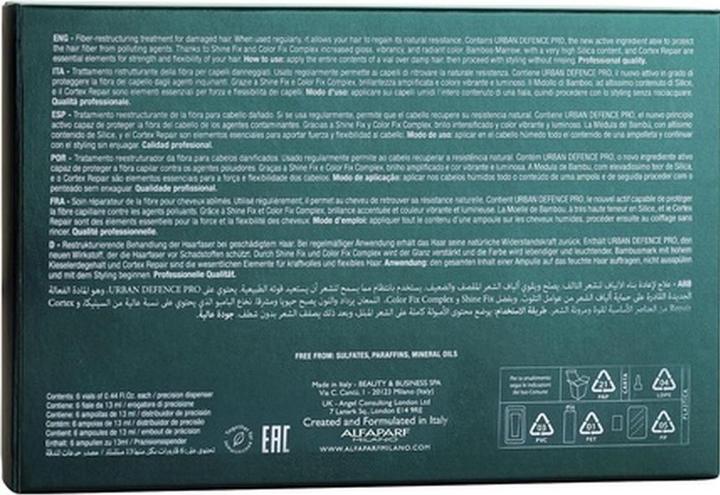 Produktbild Alfaparf Semi Di Lino Reconstruction Reparative Lotion (Körperlotion, 78 ml)