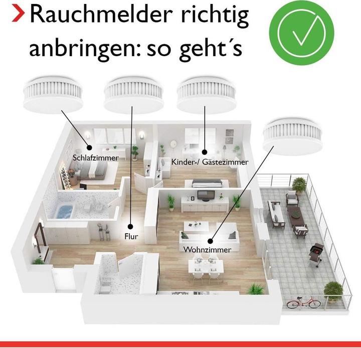 Produktbild Pyrexx PX-1 Rauchmelder V3-Q