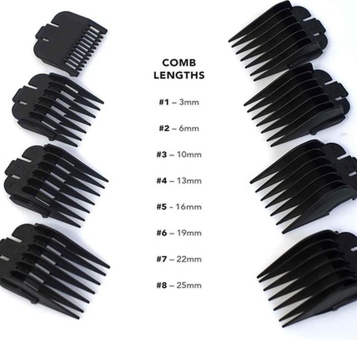 Immagine prodotto Wahl Protezioni in plastica per tagliacapelli standard Multi-Cut Nero