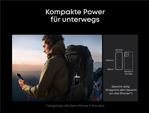 Produktbild Anker Prime (26250 mAh, 140 W, 99.75 Wh)