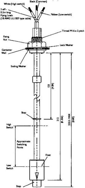 Actual product image TE Connectivity Level sensor for installation (installation depth 220 mm)