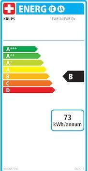 Energielabel Krups EA 81 R8
