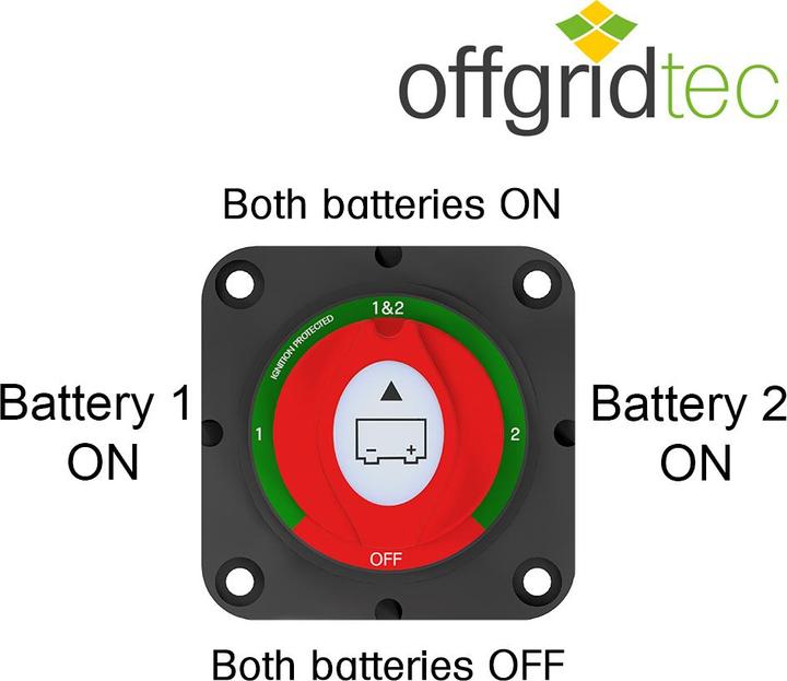 Immagine prodotto Offgridtec Selettore della batteria (Spina solare)