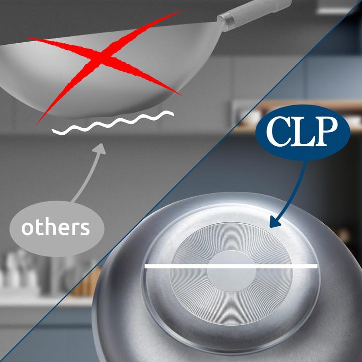 Immagine prodotto CLP Wok Set