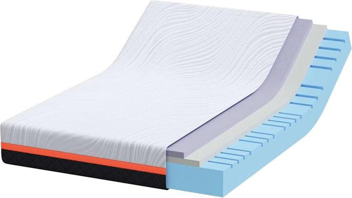 Image du produit vidaXL Matelas (160 x 200 cm, Noyau de mousse)