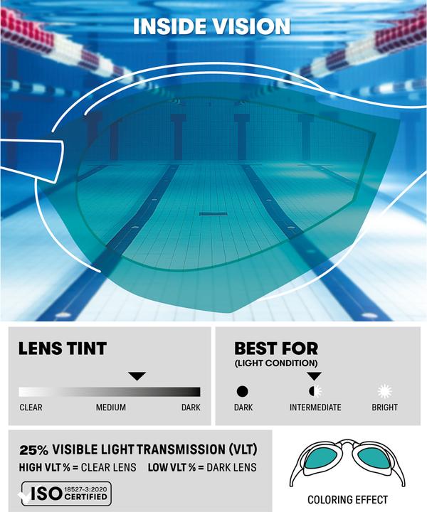 Actual product image Arena Cobra Core Swipe Mirror