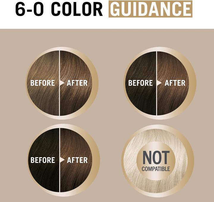 Actual product image Garnier Schwarzkopf Creme Supreme Permanent Hair Dye Color 60 Natural Dark Blonde 60 Ml (Natural Dark Blonde)