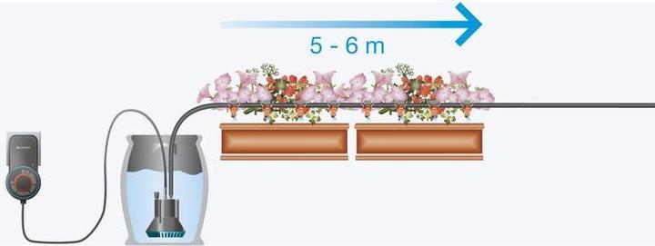 Image du produit Gardena Arrosage des balcons (Kit d'irrigation goutte à goutte)