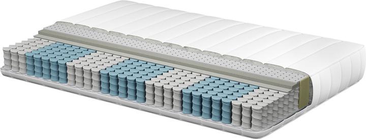 Beliani Springy (160 x 200 cm)