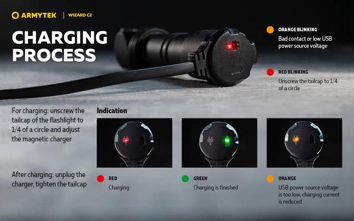 Produktbild ArmyTek Wizard C2 Magnet Multifunktionslampe USB warm (11.20 cm, 1000 lm)