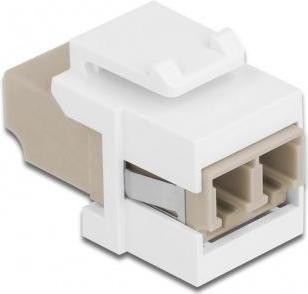 Immagine prodotto Delock Presa trapezoidale: LC-LC a fibra ottica (Modulo Keystone)
