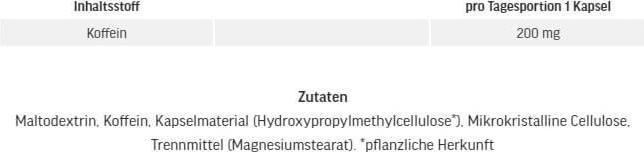 Nutritional values and ingredients ESN Caffeine Caps (120 Piece, Capsules, 84 g)