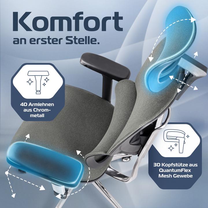 Produktbild Clouvou MasterSeat (49 - 59 cm)