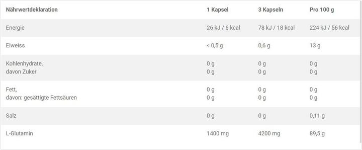 Nährwerte und Zutaten Olimp Sport Nutrition Glutamine Mega Caps (120 Caps, 168g) (1 Stück, Kapseln, 187.80 g)