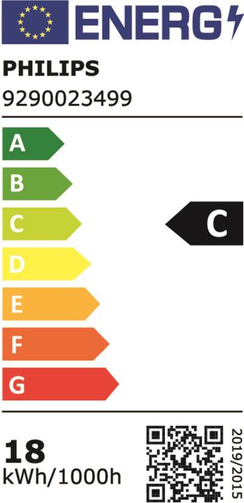 Energy Label Philips Professional TForce Core (E27, 18 W, 3000 lm, 1 x, C)