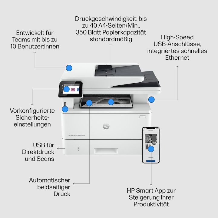 Actual product image HP LaserJet Pro MFP 4102fdn (Laser, Black and white)