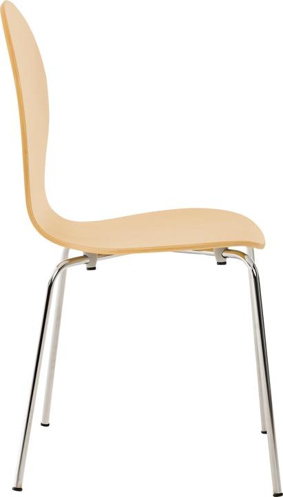Actual product image CLP Diego