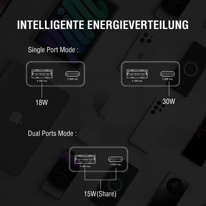 Immagine prodotto 4smarts Caricabatterie PDPlug Slim Duos 30W GaN 1C+1A (30 W)