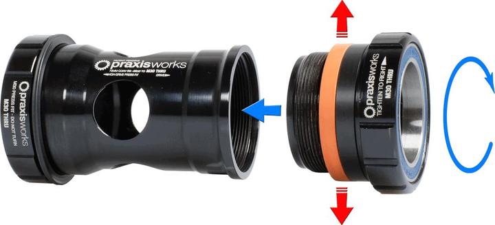 Actual product image Praxis works M30 Road