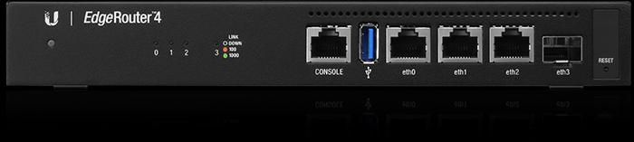 Actual product image Ubiquiti EdgeRouter 4