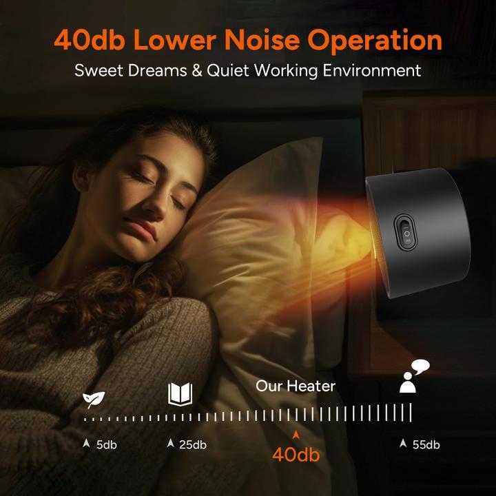 Actual product image Dr.Prepare Mini-Heizlüfter (600 W)