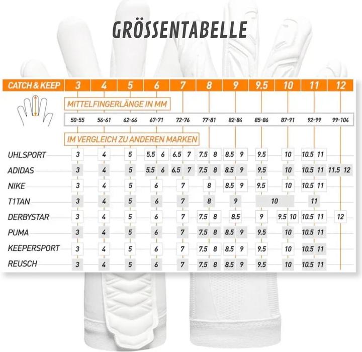 Produktbild Catch & Keep Fussballhandschuhe Pulse X All White Gr. 10 Torwart Goalie Handschuhe (10)