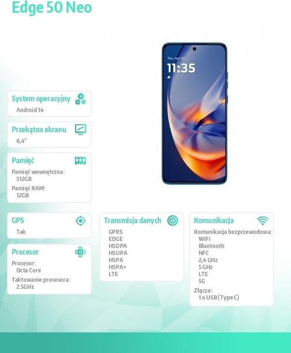Actual product image Motorola Edge 50 Neo (512 GB, PANTONE Nautical Blue, 6.36", SIM + eSIM, 5G)