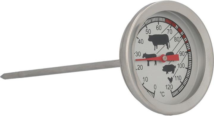 Produktbild Unitec Climate