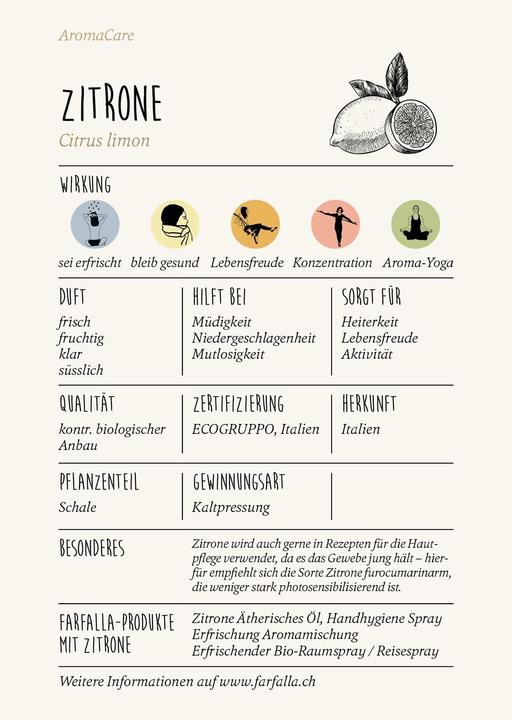 Actual product image Farfalla Organic Lemon Essential Oil
