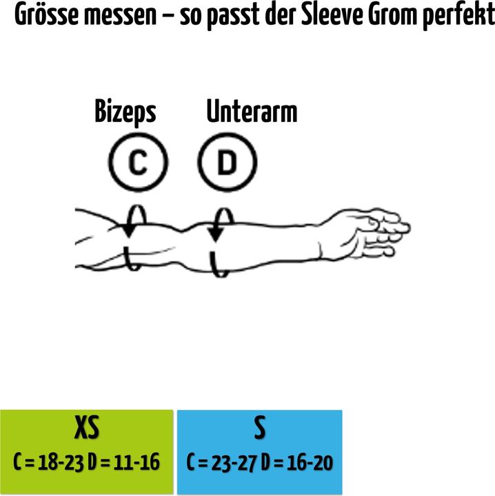 Immagine prodotto Amplifi manicotto grom (S, Protettori gomito, Esemplare unico)