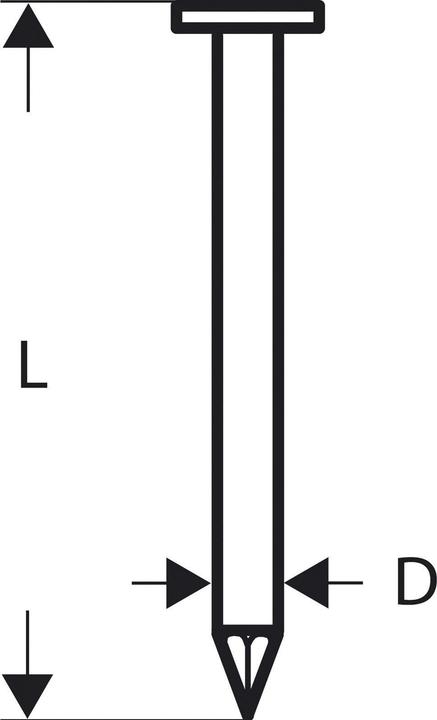 Produktbild Bosch Professional Zubehör Rundkopf-Streifennagel SN21RK 80G 3,1 mm, 80 mm, verzinkt, glatt