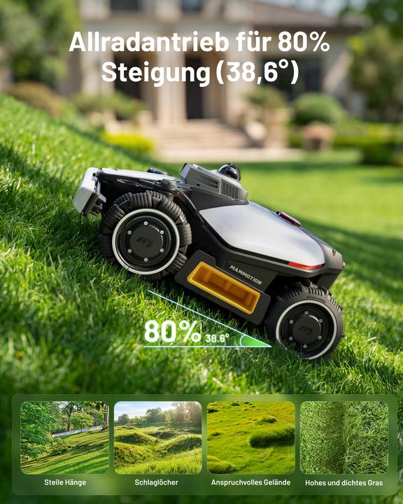 Actual product image Mammotion LUBA mini 2 AWD 1500 (1500 m², Without boundary wire)