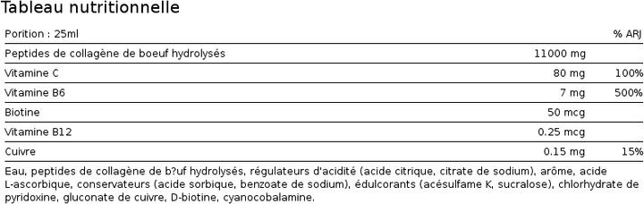 Nutritional values and ingredients Nutrend Collagen Liquid (1 Piece, Liquid, 690 g)
