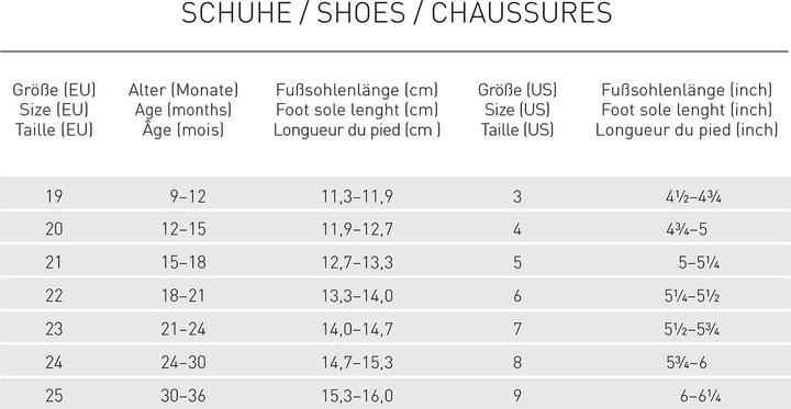 Nährwerte und Zutaten Lässig Sneakers (24)